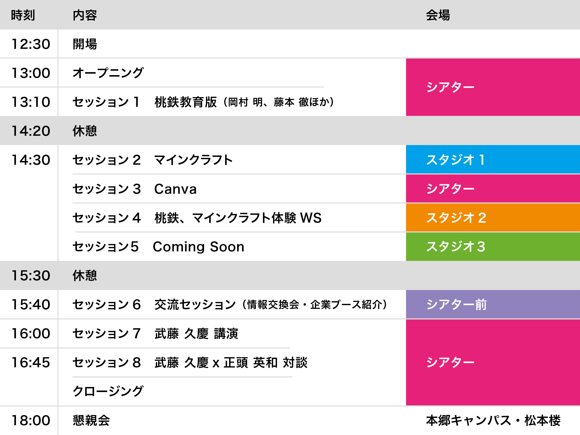 「ゲームの遊びと学びの未来フォーラム in富山」開催報告